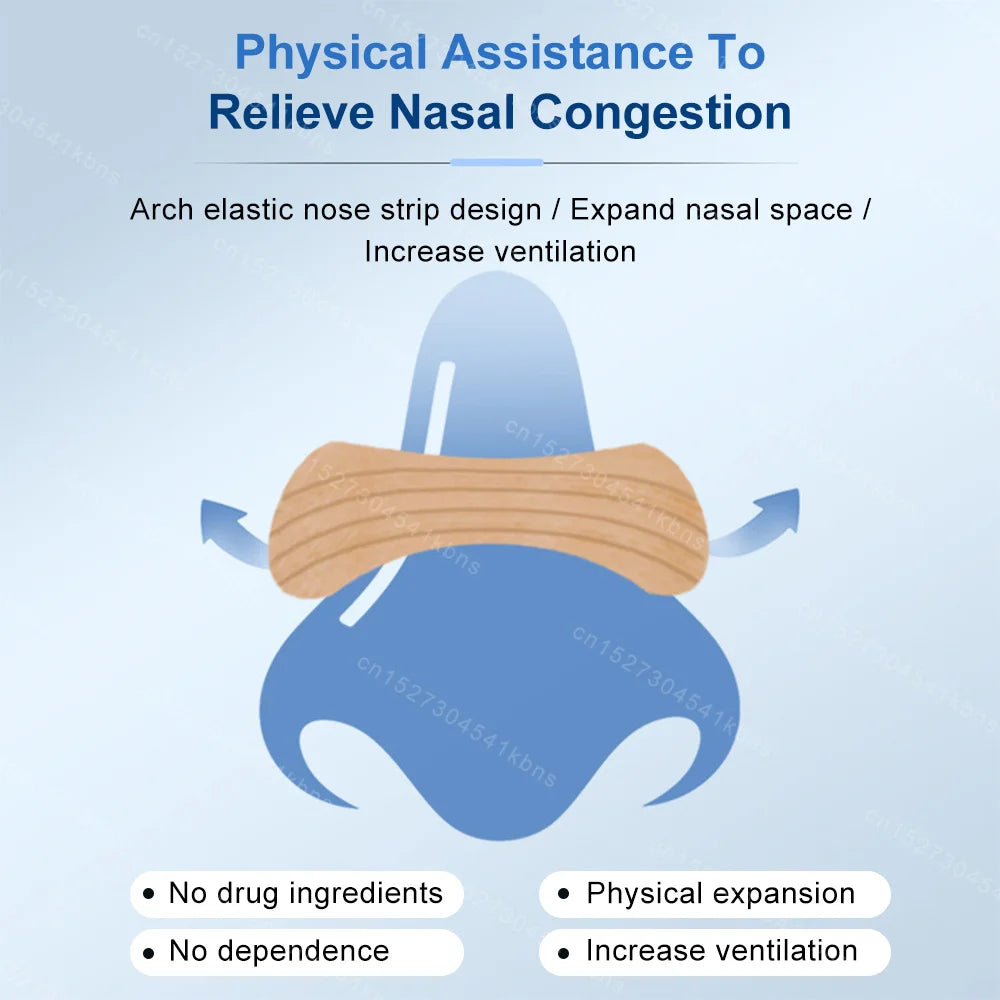 Bandelettes Nasales Anti-Ronflement - Kit 10/200pcs Extra Fort pour Adultes et Enfants
